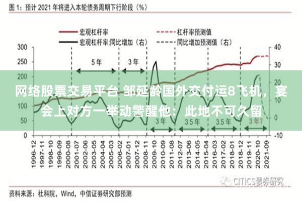 网络股票交易平台 邹延龄国外交付运8飞机，宴会上对方一举动警醒他：此地不可久留