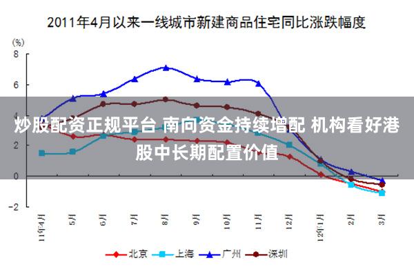 炒股配资正规平台 南向资金持续增配 机构看好港股中长期配置价值