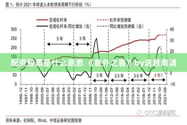 配资股票是什么意思 《意外之喜》by送君南浦