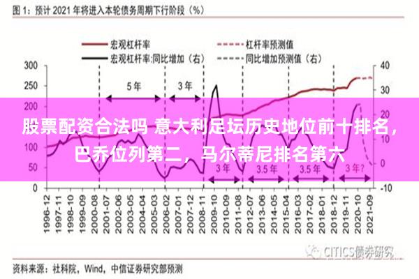 股票配资合法吗 意大利足坛历史地位前十排名，巴乔位列第二，马尔蒂尼排名第六