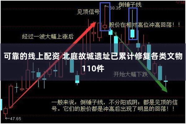 可靠的线上配资 北庭故城遗址已累计修复各类文物110件