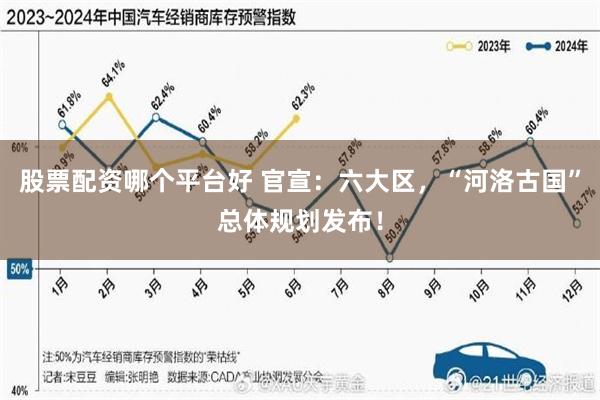 股票配资哪个平台好 官宣：六大区，“河洛古国”总体规划发布！