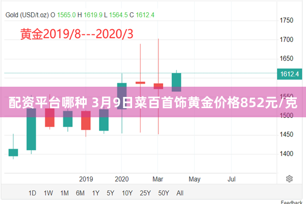 配资平台哪种 3月9日菜百首饰黄金价格852元/克